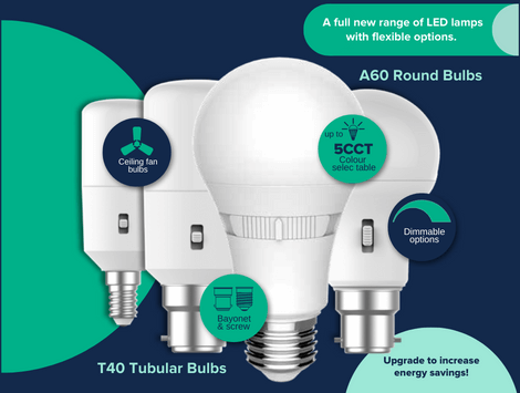 LED Bulbs | Eco Friendly Solution