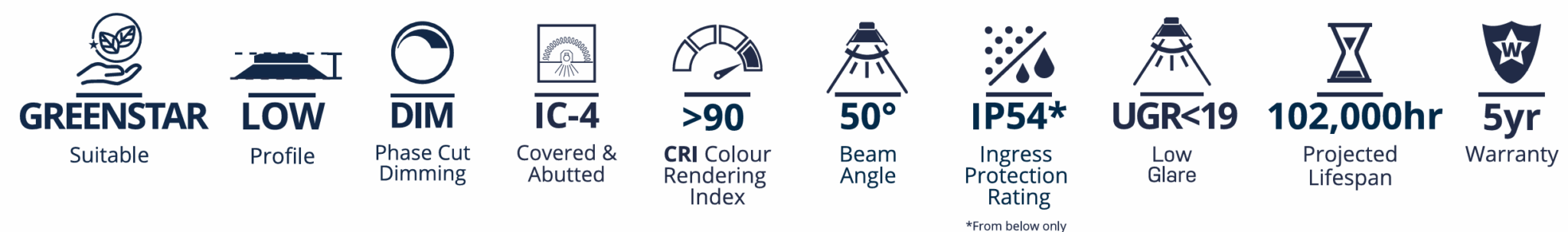 IKON Residential Downlight | News | Haneco LED Lighting Australia