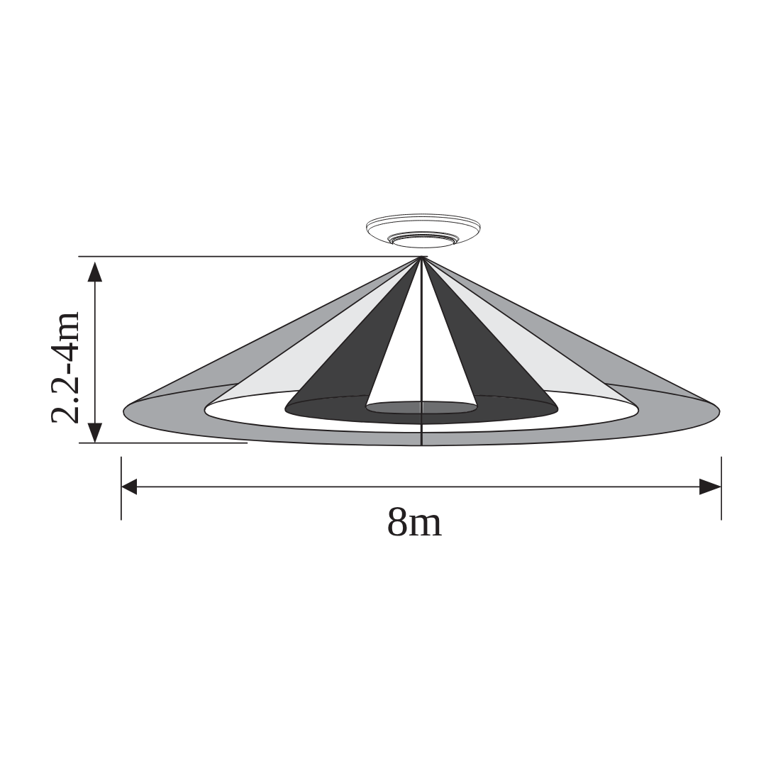 SENTURA<sup>PIR Recessed Adj</sup>