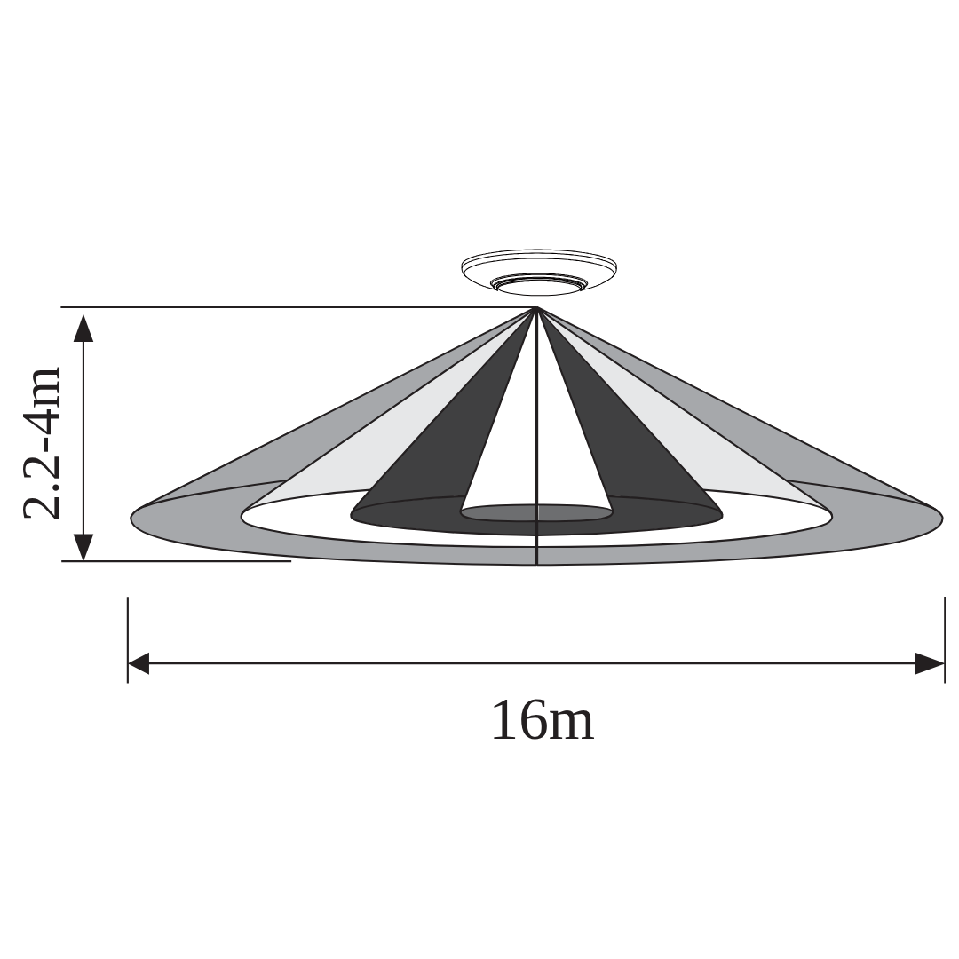 SENTURA<sup>PIR Recessed or Surface Mount</sup>