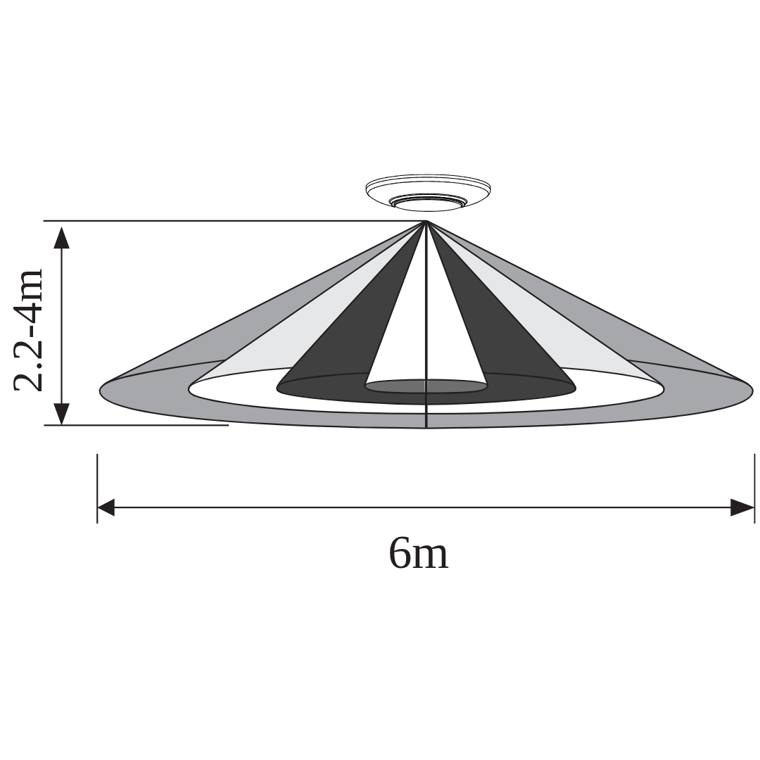 SENTURA<sup>PIR Recessed</sup>