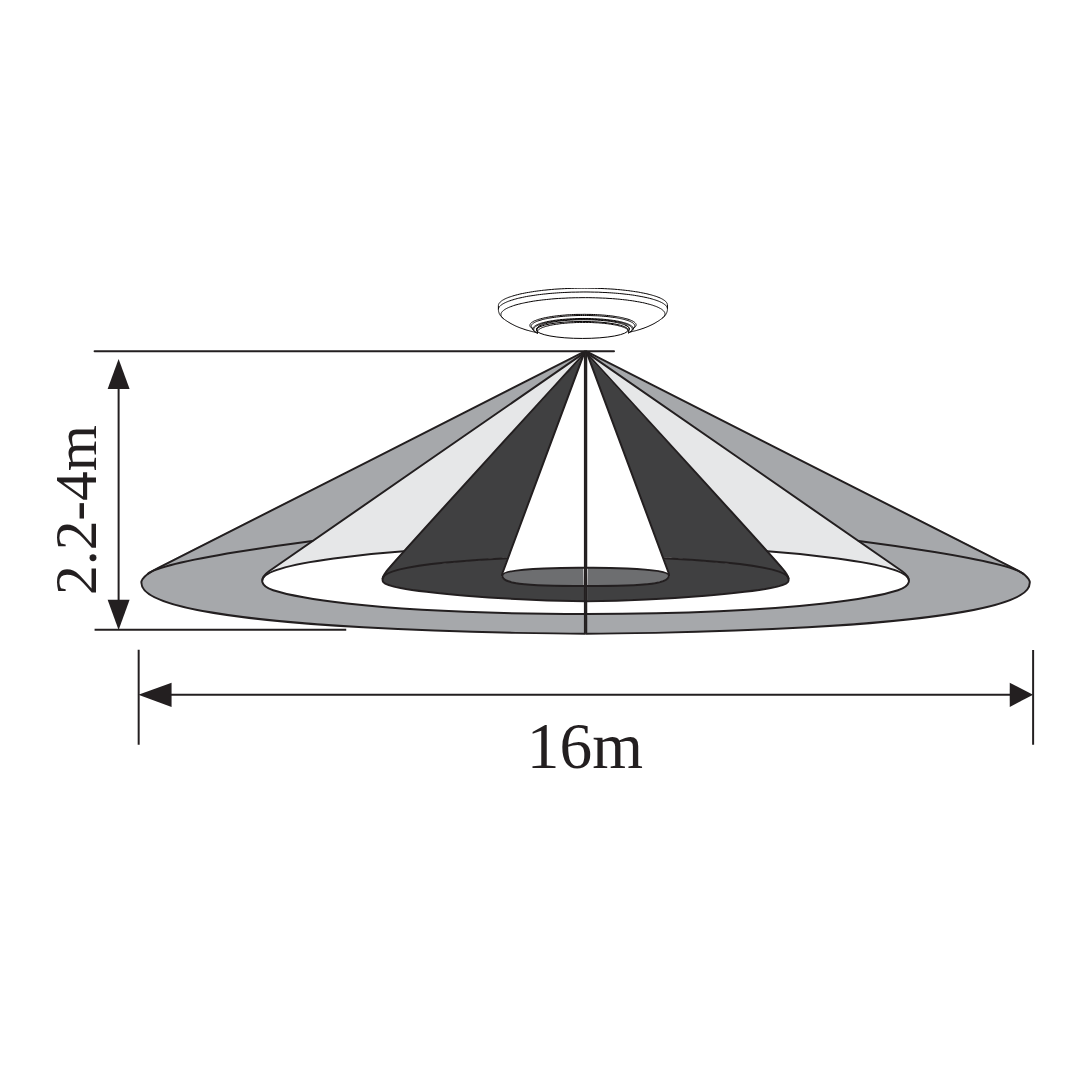 SENTURA<sup>PIR Surface Mount</sup>